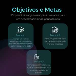 Objetivos do projeto